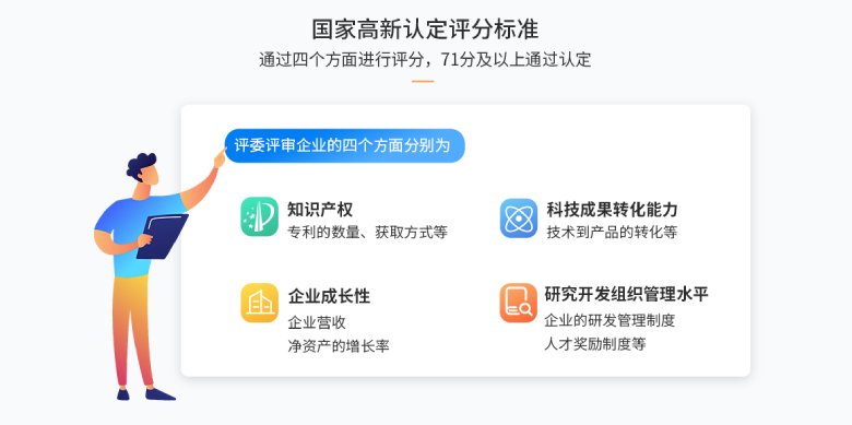 國(guó)家高新技術(shù)企業(yè)認(rèn)定評(píng)分標(biāo)準(zhǔn)