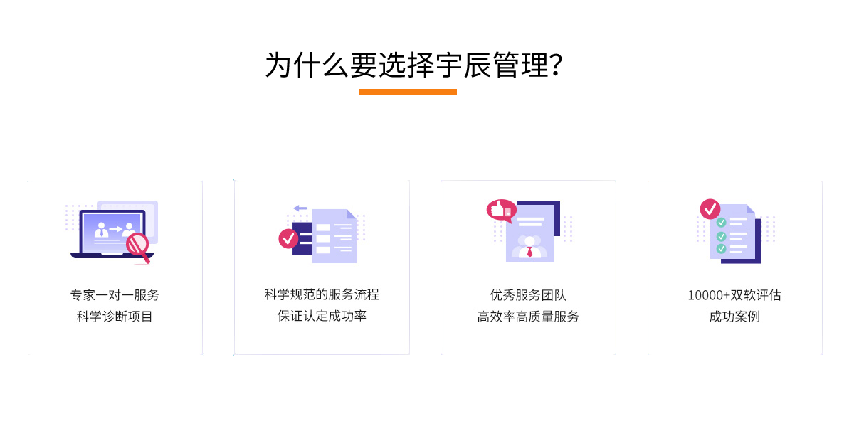 為什么要做雙軟評估
