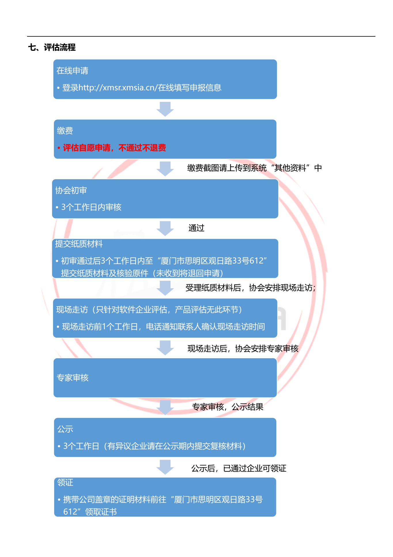 2019年廈門雙軟企業(yè)評估認證