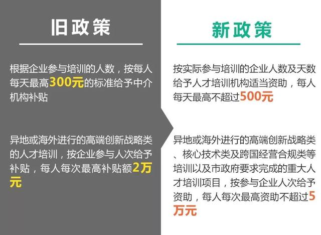 國家專精特新“小巨人”企業(yè)認(rèn)定最高60萬
