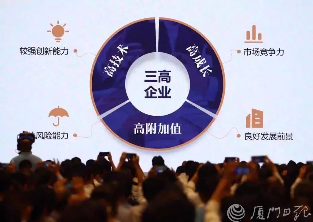 什么是“三高”企業(yè)