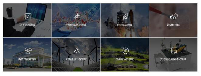規(guī)劃2020年高新技術(shù)企業(yè)認(rèn)定