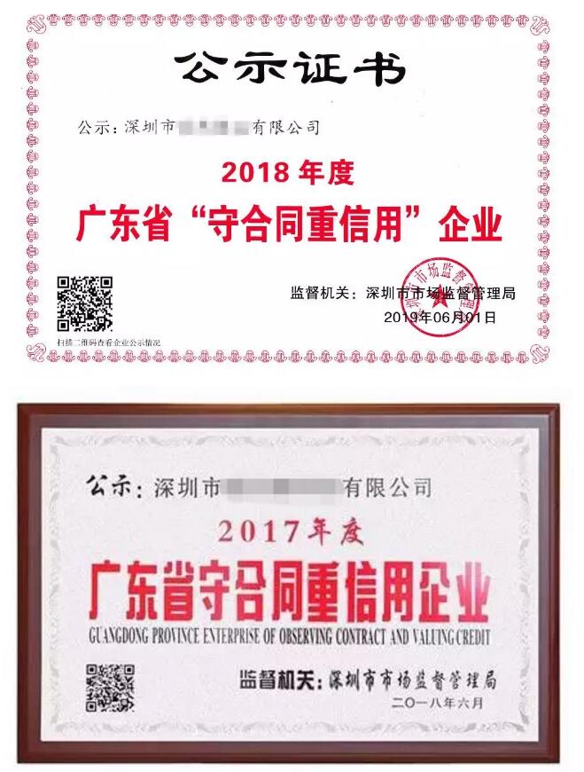 申請“守合同重信用”竟然有這么多好處