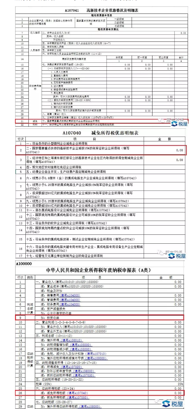 國(guó)家高新技術(shù)企業(yè)認(rèn)定后，所有收入都減稅嗎？