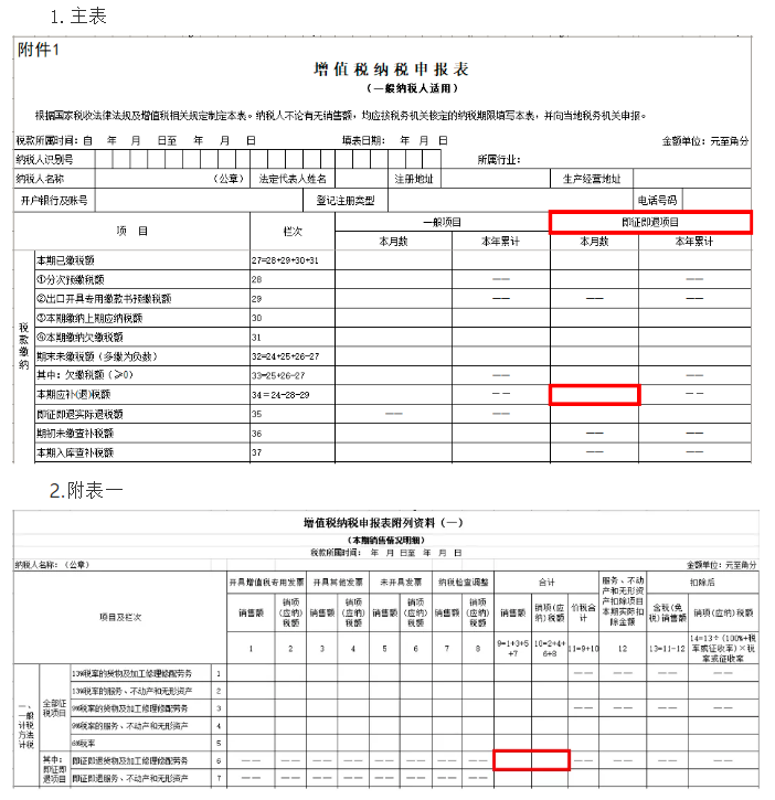 軟件產(chǎn)品增值稅即征即退的涉稅問題