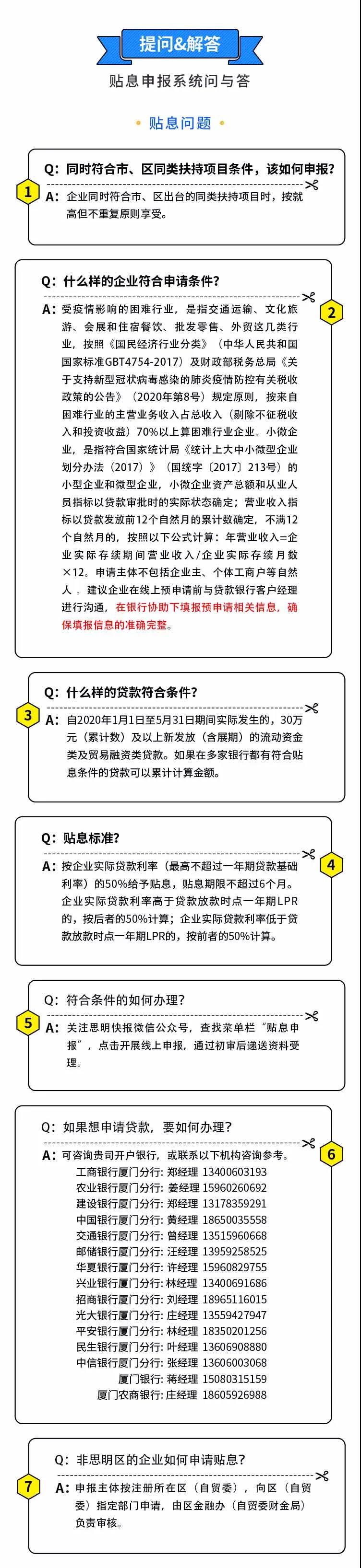 廈門市思明小微企業(yè)貸款貼息申報指南