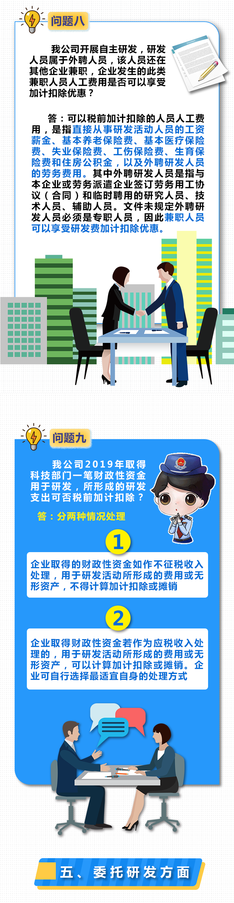 研發(fā)費用加計扣除政策案例解說