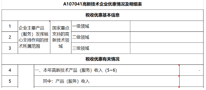 高新技術(shù)企業(yè)所得稅匯算清繳申報表中6個填報注意事項