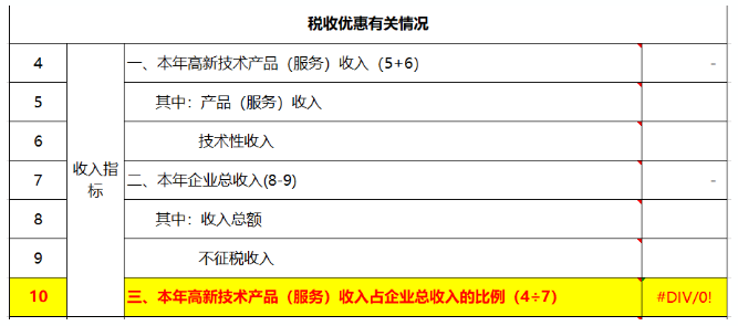 高新技術(shù)企業(yè)所得稅匯算清繳申報表中6個填報注意事項