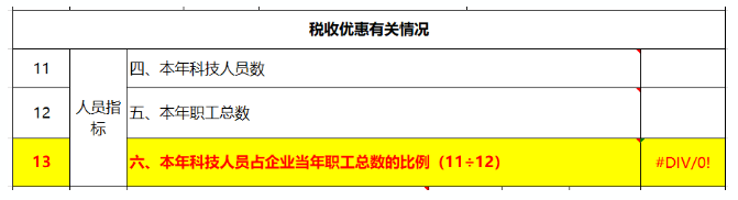 高新技術(shù)企業(yè)所得稅匯算清繳申報表中6個填報注意事項