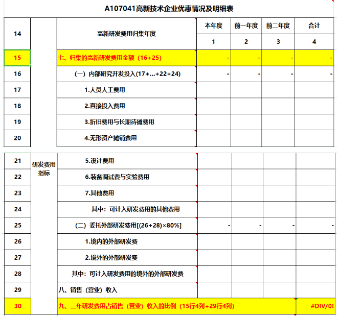 高新技術(shù)企業(yè)所得稅匯算清繳申報表中6個填報注意事項