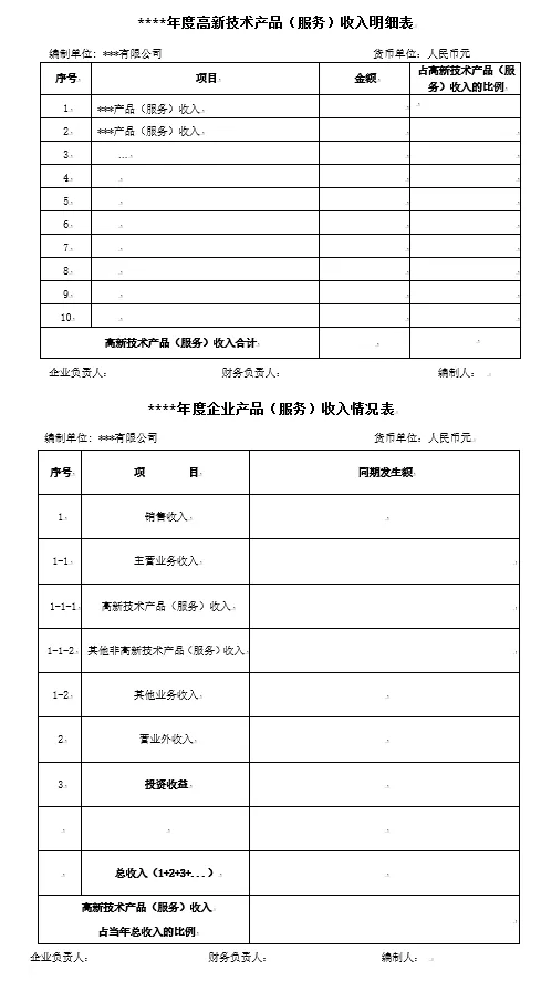 如何看懂高新技術(shù)企業(yè)認(rèn)定申請專項審計報告