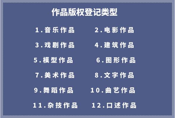 版權(quán)軟著登記流程