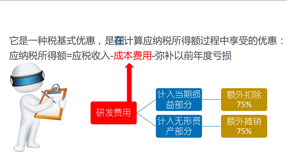 研發(fā)費(fèi)用加計(jì)扣除優(yōu)惠政策