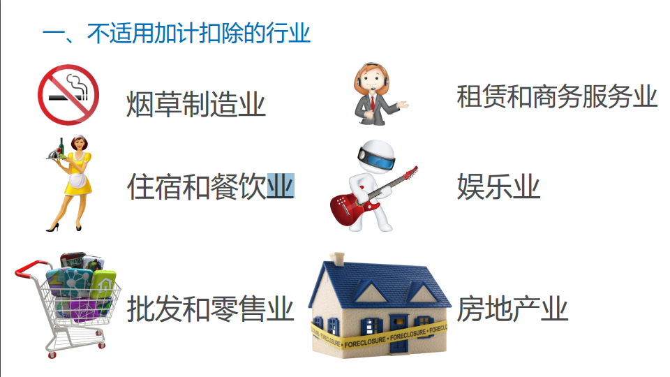 研發(fā)費(fèi)用加計(jì)扣除優(yōu)惠政策
