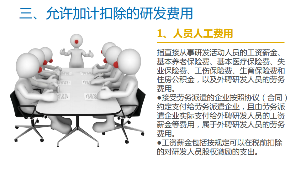 研發(fā)費(fèi)用加計(jì)扣除優(yōu)惠政策