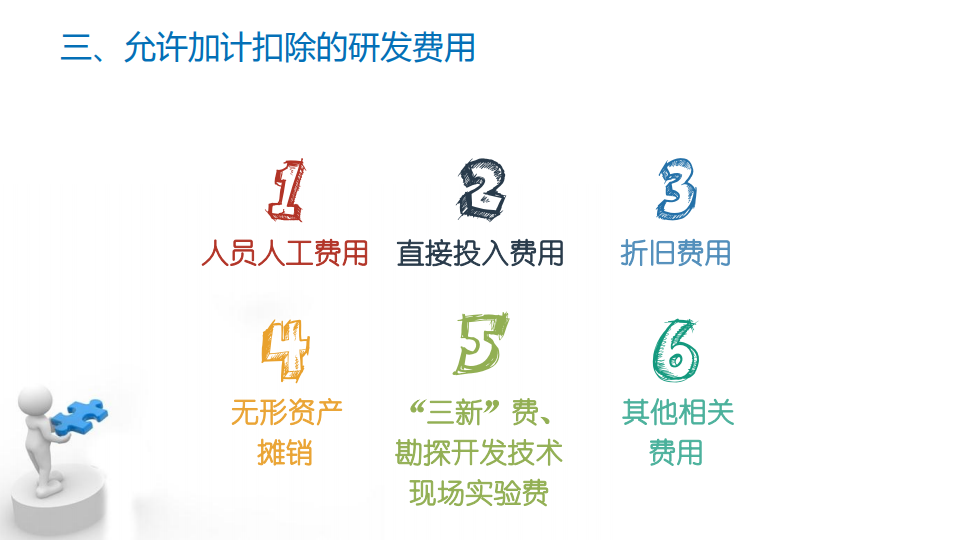 研發(fā)費(fèi)用加計(jì)扣除優(yōu)惠政策