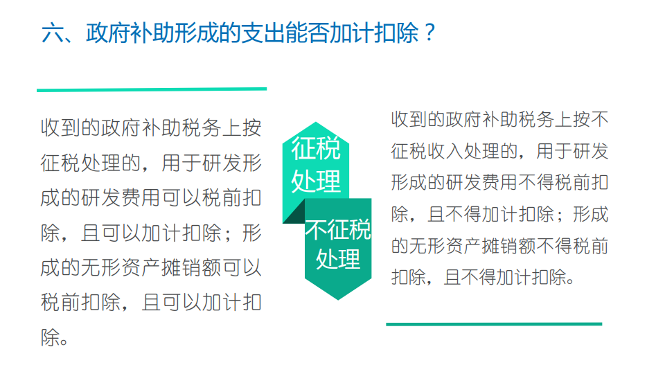 研發(fā)費(fèi)用加計(jì)扣除優(yōu)惠政策