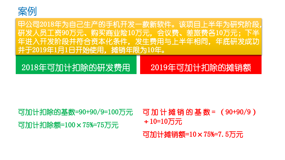 研發(fā)費(fèi)用加計(jì)扣除優(yōu)惠政策