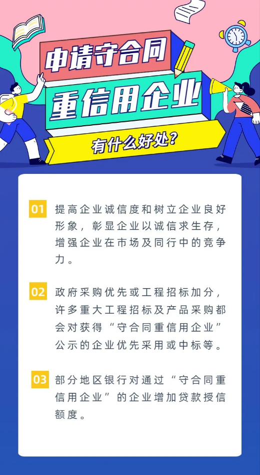 守合同重信用企業(yè)好處