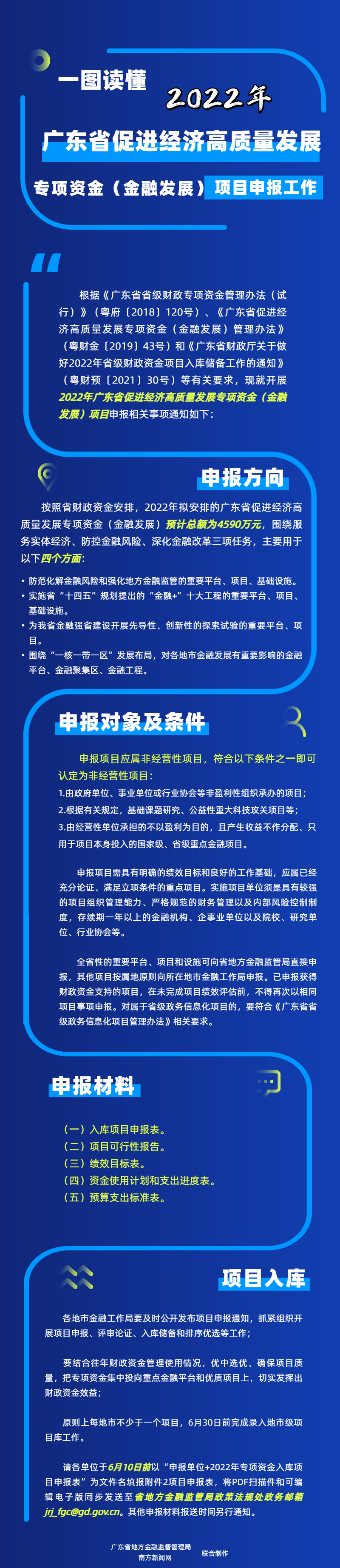 2022年廣東省促進(jìn)經(jīng)濟(jì)高質(zhì)量發(fā)展專項(xiàng)資金（金融發(fā)展）項(xiàng)目申報(bào)工作