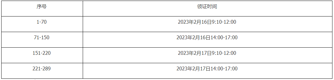 坪山區(qū)企業(yè)領取2022年國家高新技術企業(yè)證書時間